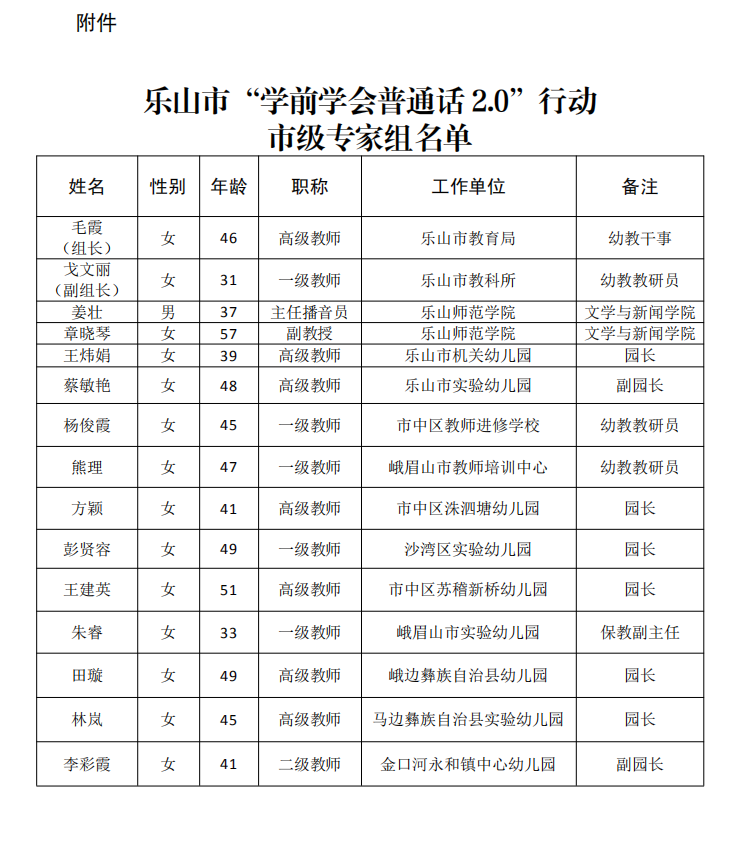 关于调整“学前学会普通话 2